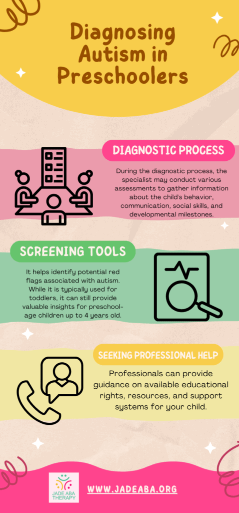 signs and symptoms of autism in preschoolers
