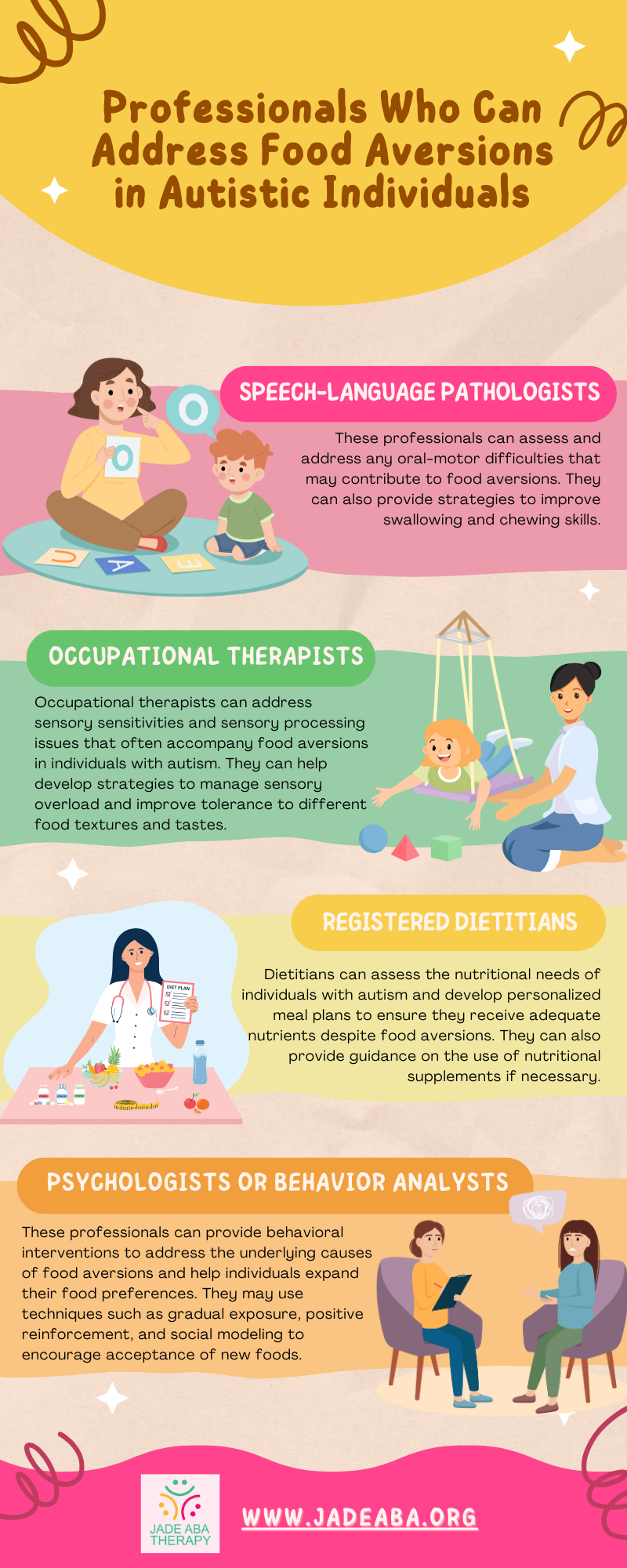 autism and food aversions