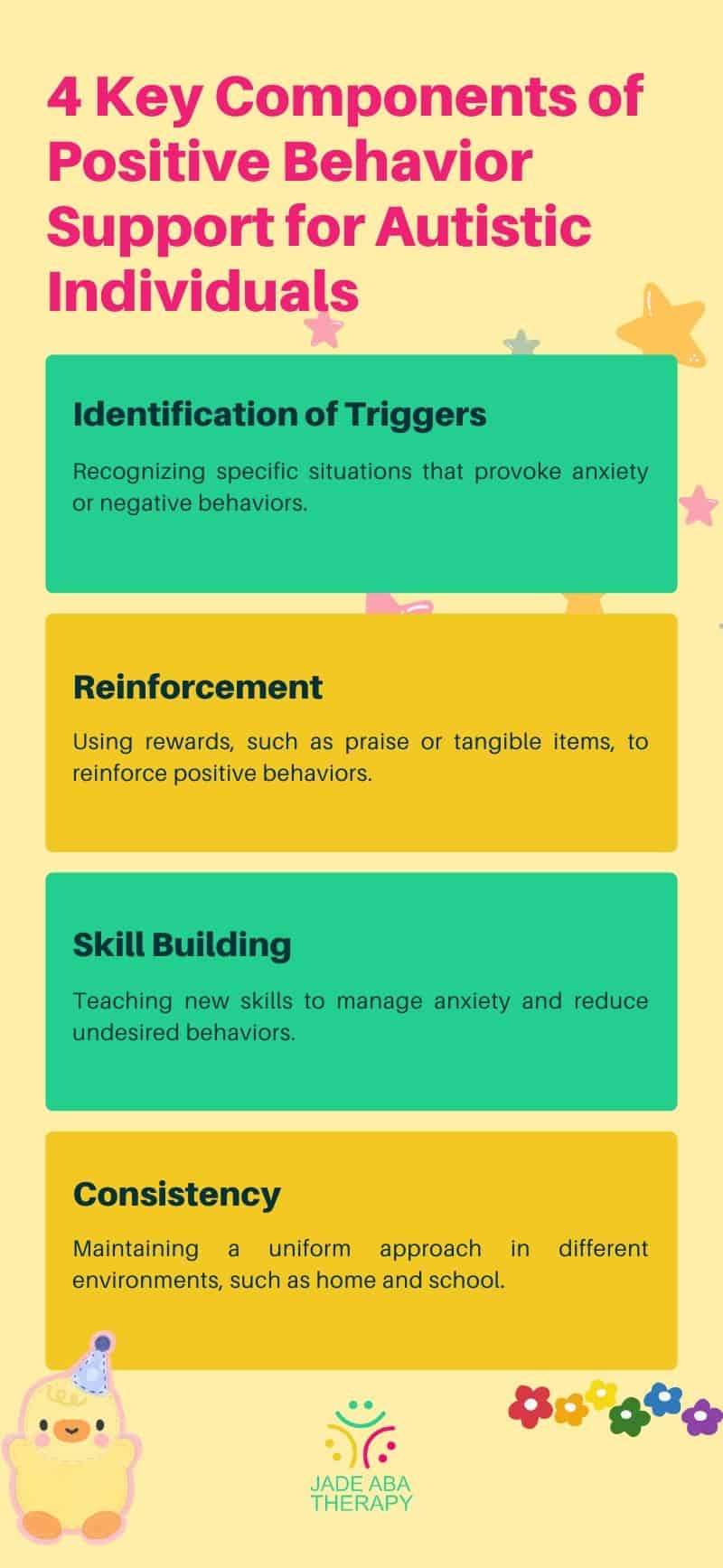 coping strategies for autism and anxiety